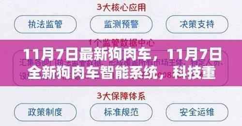 11月7日全新狗肉车智能系统,科技引领未来出行新纪元