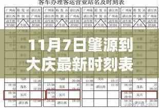 探秘时光列车,肇源到大庆最新时刻表与小巷特色小店的奇遇记