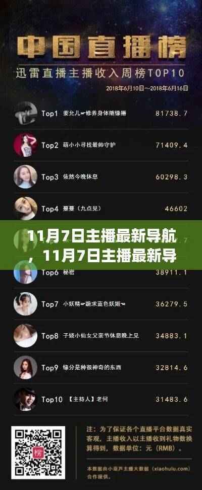 从零起步,掌握直播达人技巧——最新主播导航指南(11月7日更新)