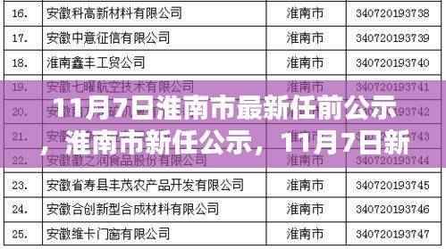 淮南市新任公示揭晓,未来展望与新篇章开启的启示(11月7日)
