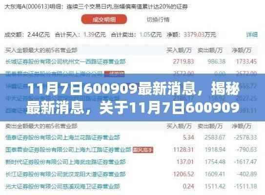 揭秘11月7日事件,全面解读最新消息关于600909事件