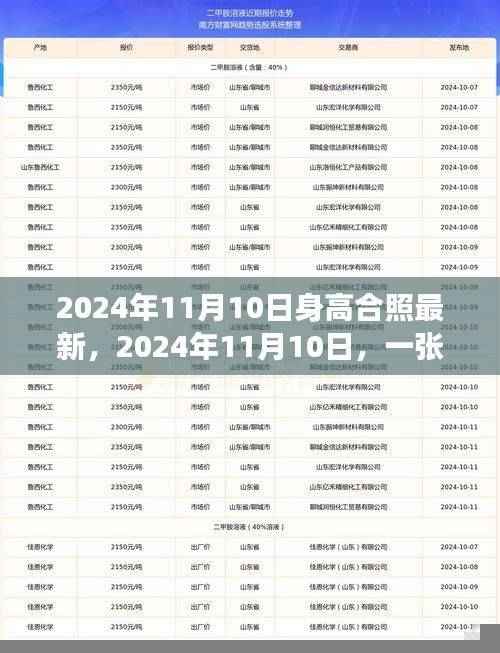 爱的身高大合照,背后的温馨故事与成长记录