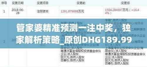 管家婆精准预测一注中奖,独家解析策略_原创DHG189.99