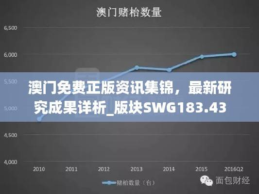 澳门免费正版资讯集锦,最新研究成果详析_版块SWG183.43