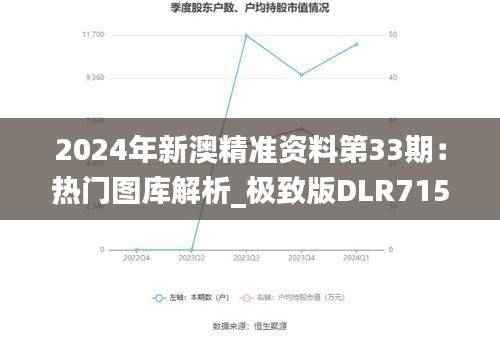 2024年新澳精准资料第33期:热门图库解析_极致版DLR715.71