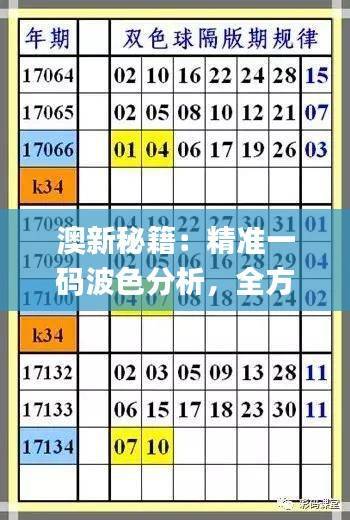 澳新秘籍:精准一码波色分析,全方位攻略解读_QMV173.35自助版