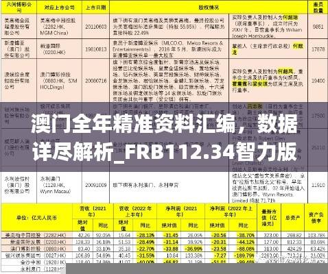 澳门全年精准资料汇编,数据详尽解析_FRB112.34智力版