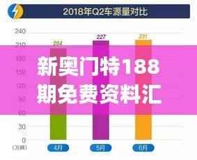 新奥门特188期免费资料汇总,资源运用策略:蓝球版VJS427.91