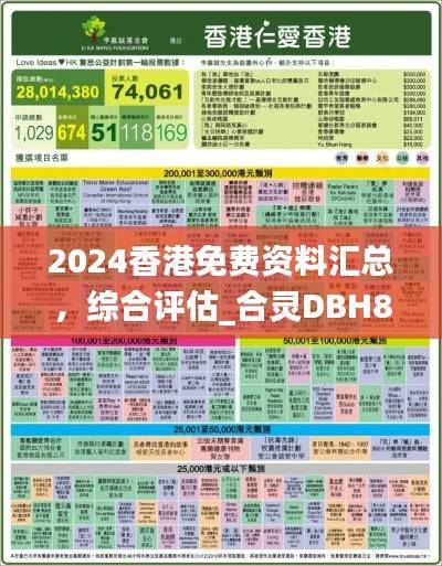 2024香港免费资料汇总,综合评估_合灵DBH882.76