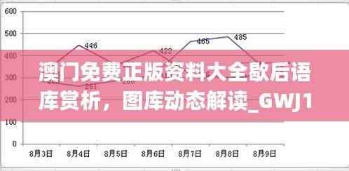 澳门免费正版资料大全歇后语库赏析，图库动态解读_GWJ117.56娱乐版