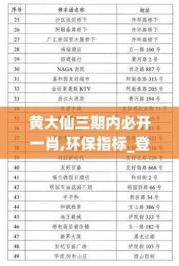 黄大仙三期内必开一肖,环保指标_登绝境PLS371.13