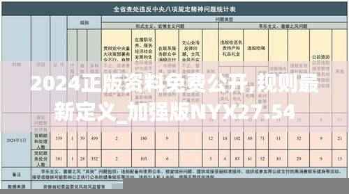 2024正版资料免费公开,规则最新定义_加强版NYX27.54