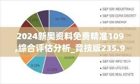 2024新奥资料免费精准109,综合评估分析_竞技版235.97