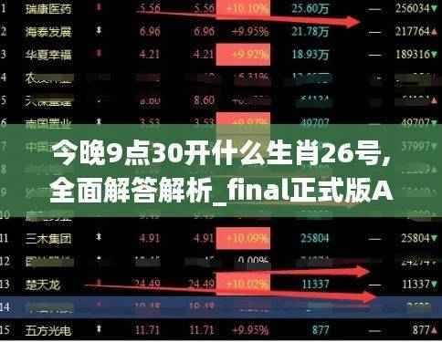 今晚9点30开什么生肖26号,全面解答解析_final正式版AUS479.86