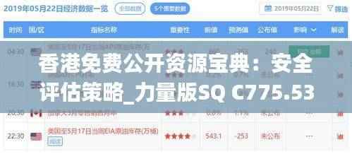 香港免费公开资源宝典:安全评估策略_力量版SQ C775.53