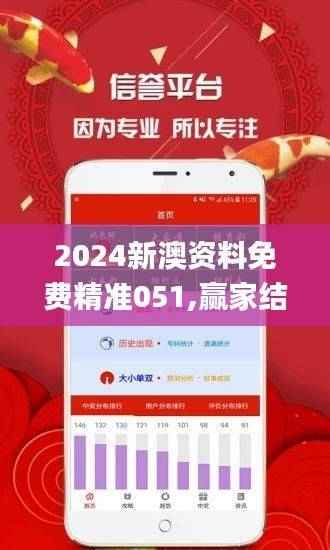 2024新澳资料免费精准051,赢家结果揭晓_更换版HPJ831.01