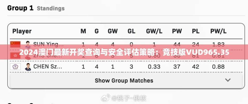 2024澳门最新开奖查询与安全评估策略：竞技版VUD965.35