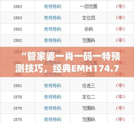 “管家婆一肖一码一特预测技巧,经典EMH174.78版安全策略剖析”