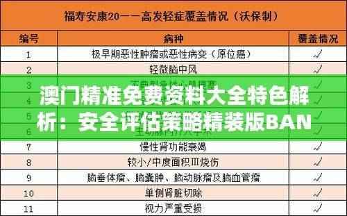 澳门精准免费资料大全特色解析：安全评估策略精装版BAN866.86
