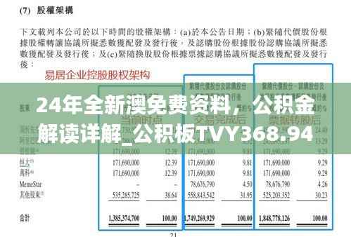 24年全新澳免费资料,公积金解读详解_公积板TVY368.94