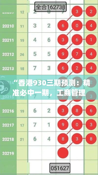 “香港930三期预测:精准必中一期,工商管理学开放版VJP862.57”