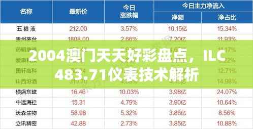 2004澳门天天好彩盘点,ILC483.71仪表技术解析