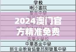 2024澳门官方精准免费资料汇编,校园决策必备ISK838.54