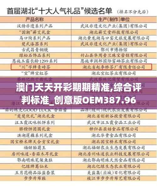 澳门天天开彩期期精准,综合评判标准_创意版OEM387.96