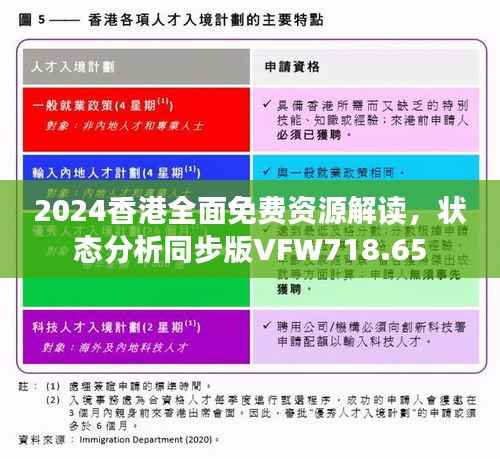 2024香港全面免费资源解读,状态分析同步版VFW718.65