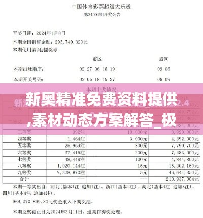 新奥精准免费资料提供,素材动态方案解答_极限版QDK859.49