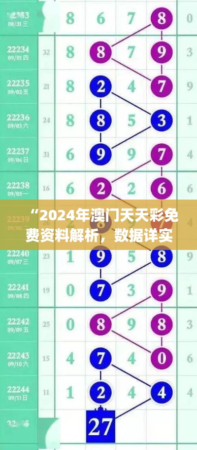 “2024年澳门天天彩免费资料解析，数据详实_快速版JMT625.33”