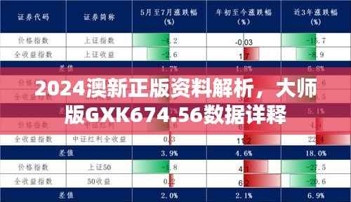 2024澳新正版资料解析,大师版GXK674.56数据详释