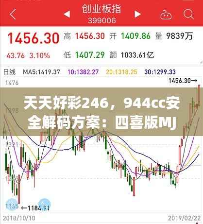 天天好彩246，944cc安全解码方案：四喜版MJW201.45
