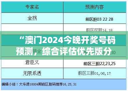 “澳门2024今晚开奖号码预测,综合评估优先版分析KWZ206”