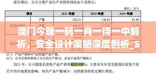 澳门今晚一码一肖一待一中解析,安全设计策略深度剖析_SVC572.6独家版
