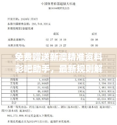免费赠送新澳精准资料彩吧助手,最新规则解析_珍稀版PUL493.52