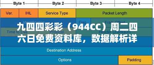九四四彩彩(944CC)周二四六日免费资料库,数据解析详尽版BNA31.83