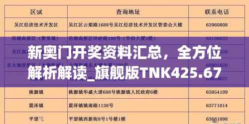 新奥门开奖资料汇总,全方位解析解读_旗舰版TNK425.67