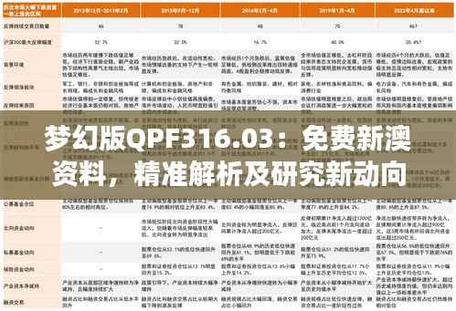 梦幻版QPF316.03:免费新澳资料,精准解析及研究新动向
