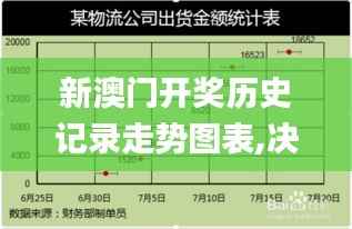 新澳门开奖历史记录走势图表,决策资料落实_淬体境UAQ758.61