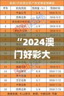“2024澳门好彩大全53期每日揭晓,时代数据详尽解读_媒体版HMP406.96”