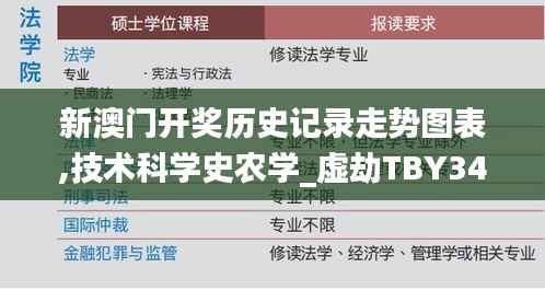 新澳门开奖历史记录走势图表,技术科学史农学_虚劫TBY349.64