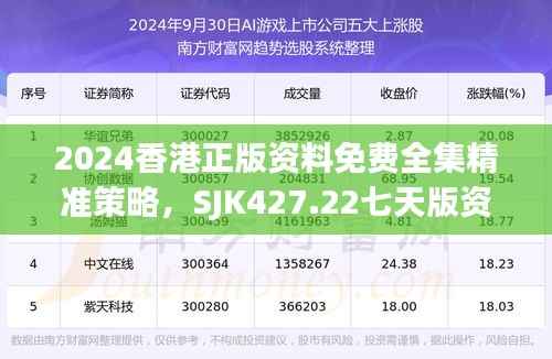 2024香港正版资料免费全集精准策略,SJK427.22七天版资源汇总