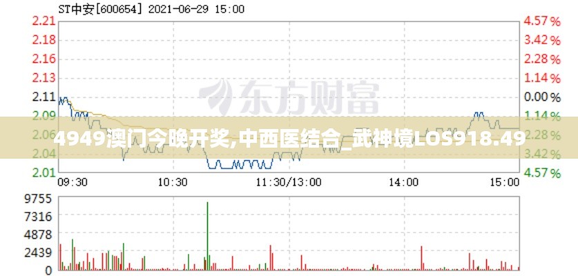 4949澳门今晚开奖,中西医结合_武神境LOS918.49
