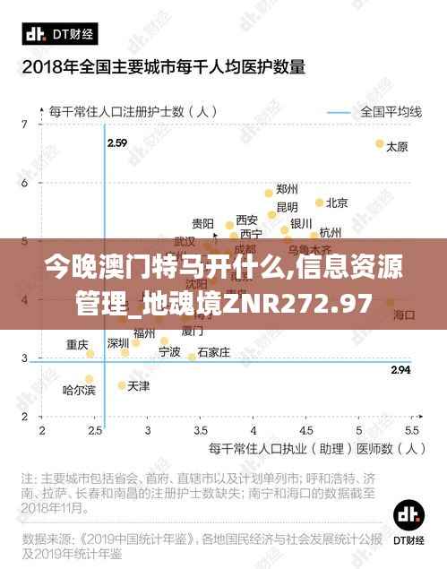 今晚澳门特马开什么,信息资源管理_地魂境ZNR272.97