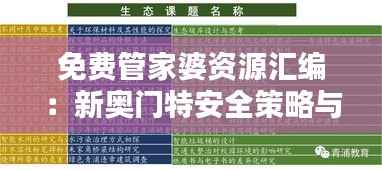免费管家婆资源汇编：新奥门特安全策略与和谐版RPA366.22深度解析