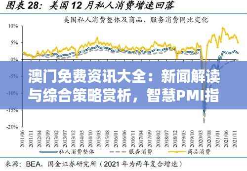 澳门免费资讯大全:新闻解读与综合策略赏析,智慧PMI指数963.52解析