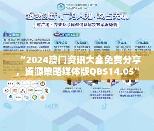 “2024澳门资讯大全免费分享,资源策略媒体版QBS14.05”