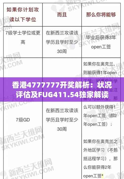香港4777777开奖解析:状况评估及FUG411.54独家解读