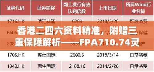 香港二四六资料精准,附赠三重保障解析——FPA710.74灵活版安全策略